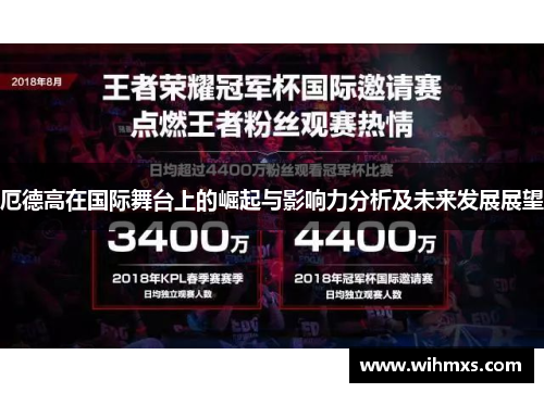 厄德高在国际舞台上的崛起与影响力分析及未来发展展望