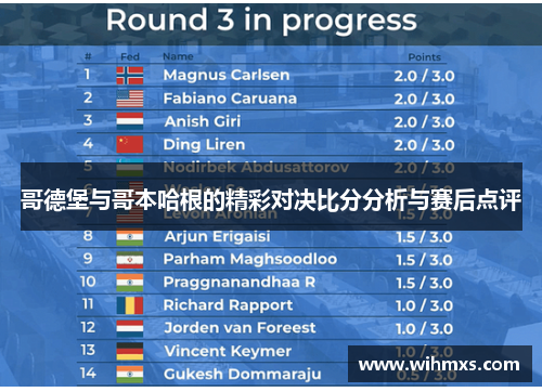 哥德堡与哥本哈根的精彩对决比分分析与赛后点评