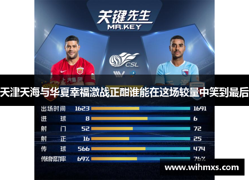 天津天海与华夏幸福激战正酣谁能在这场较量中笑到最后