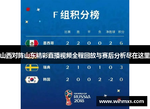 山西对阵山东精彩直播视频全程回放与赛后分析尽在这里